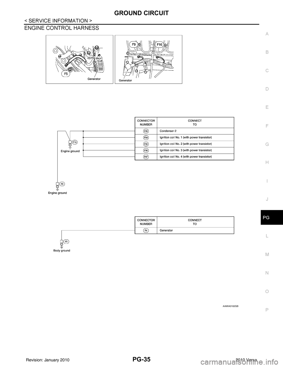 NISSAN TIIDA 2010  Service Repair Manual GROUND CIRCUITPG-35
< SERVICE INFORMATION >
C
DE
F
G H
I
J
L
M A
B
PG
N
O P
ENGINE CONTROL HARNESS
AAMIA0162GB
Revision: January 20102010 Versa 
