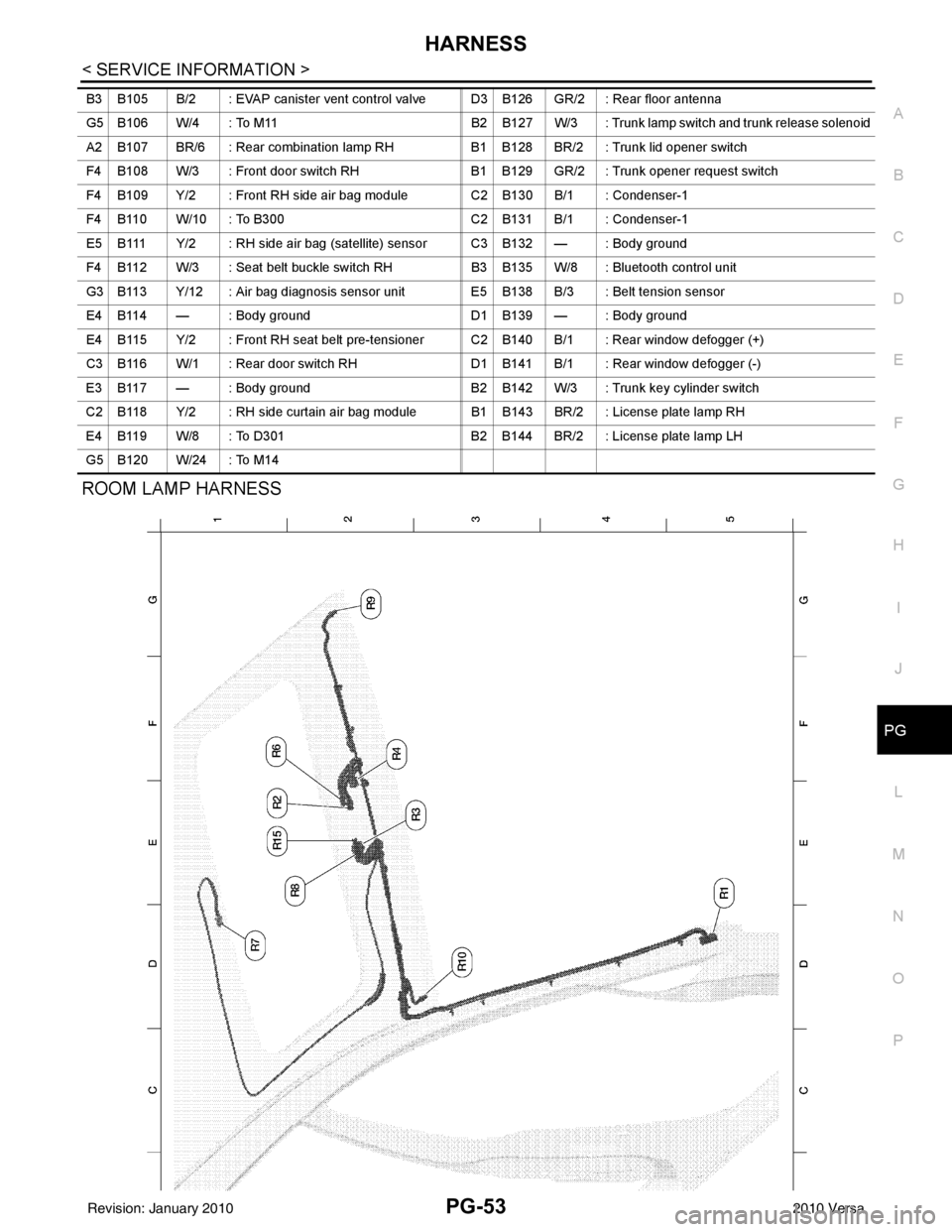 NISSAN TIIDA 2010 Service Repair Manual HARNESSPG-53
< SERVICE INFORMATION >
C
DE
F
G H
I
J
L
M A
B
PG
N
O P
ROOM LAMP HARNESS
B3 B105 B/2 : EVAP canister vent control valve D3 B126 GR/2 : Rear floor antenna
G5 B106 W/4 : To M11 B2 B127 W NISSAN TIIDA 2010 Service Repair Manual HARNESSPG-53
< SERVICE INFORMATION >
C
DE
F
G H
I
J
L
M A
B
PG
N
O P
ROOM LAMP HARNESS
B3 B105 B/2 : EVAP canister vent control valve D3 B126 GR/2 : Rear floor antenna
G5 B106 W/4 : To M11 B2 B127 W