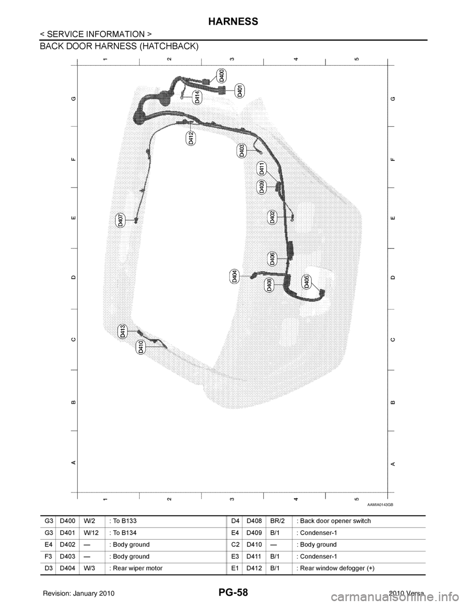 NISSAN TIIDA 2010 Service Repair Manual PG-58
< SERVICE INFORMATION >
HARNESS
BACK DOOR HARNESS (HATCHBACK)
AAMIA0143GB
G3 D400 W/2 : To B133D4 D408 BR/2 : Back door opener switch
G3 D401 W/12 : To B134 E4 D409 B/1 : Condenser-1
E4 D402 — NISSAN TIIDA 2010 Service Repair Manual PG-58
< SERVICE INFORMATION >
HARNESS
BACK DOOR HARNESS (HATCHBACK)
AAMIA0143GB
G3 D400 W/2 : To B133D4 D408 BR/2 : Back door opener switch
G3 D401 W/12 : To B134 E4 D409 B/1 : Condenser-1
E4 D402 —