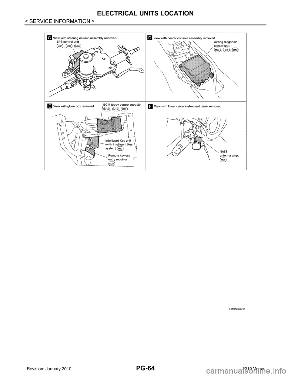NISSAN TIIDA 2010 Service Repair Manual PG-64
< SERVICE INFORMATION >
ELECTRICAL UNITS LOCATION
AAMIA0146GB
Revision: January 20102010 Versa NISSAN TIIDA 2010 Service Repair Manual PG-64
< SERVICE INFORMATION >
ELECTRICAL UNITS LOCATION
AAMIA0146GB
Revision: January 20102010 Versa