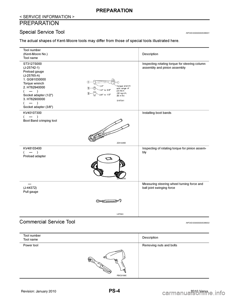 NISSAN TIIDA 2010 Service Repair Manual PS-4
< SERVICE INFORMATION >
PREPARATION
PREPARATION
Special Service ToolINFOID:0000000005396931
The actual shapes of Kent-Moore tools may differ from thos e of special tools illustrated here.
Commerc NISSAN TIIDA 2010 Service Repair Manual PS-4
< SERVICE INFORMATION >
PREPARATION
PREPARATION
Special Service ToolINFOID:0000000005396931
The actual shapes of Kent-Moore tools may differ from thos e of special tools illustrated here.
Commerc