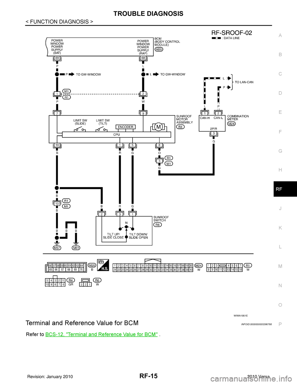 NISSAN TIIDA 2010 Service Repair Manual TROUBLE DIAGNOSISRF-15
< FUNCTION DIAGNOSIS >
C
DE
F
G H
J
K L
M A
B
RF
N
O P
Terminal and Reference Value for BCMINFOID:0000000005396798
Refer to BCS-12, "Terminal and Reference Value for BCM" .
WIW NISSAN TIIDA 2010 Service Repair Manual TROUBLE DIAGNOSISRF-15
< FUNCTION DIAGNOSIS >
C
DE
F
G H
J
K L
M A
B
RF
N
O P
Terminal and Reference Value for BCMINFOID:0000000005396798
Refer to BCS-12, "Terminal and Reference Value for BCM" .
WIW