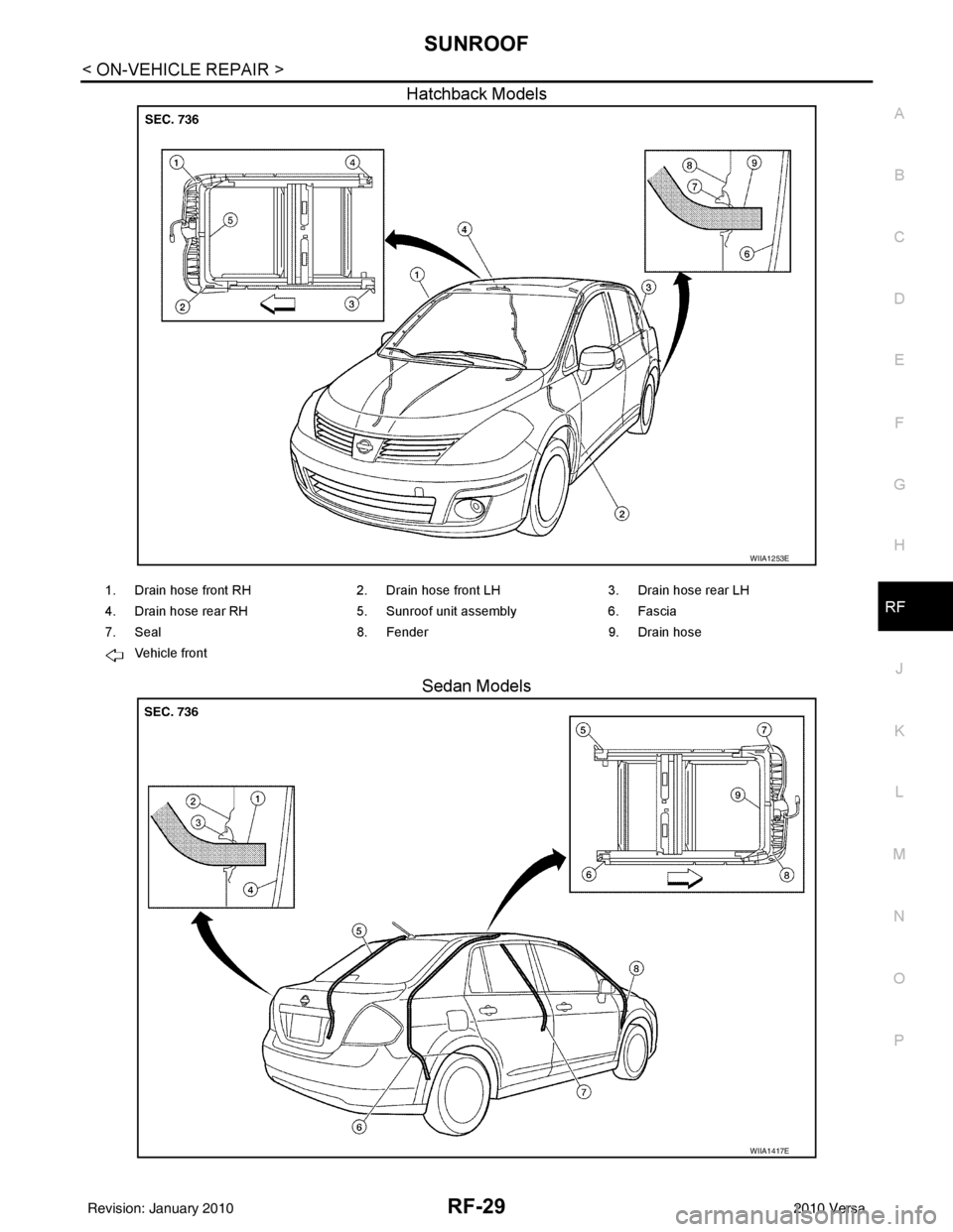 NISSAN TIIDA 2010 Service Repair Manual SUNROOFRF-29
< ON-VEHICLE REPAIR >
C
DE
F
G H
J
K L
M A
B
RF
N
O P
Hatchback Models
Sedan Models
WIIA1253E
1. Drain hose front RH 2. Drain hose front LH3. Drain hose rear LH
4. Drain hose rear RH 5. S NISSAN TIIDA 2010 Service Repair Manual SUNROOFRF-29
< ON-VEHICLE REPAIR >
C
DE
F
G H
J
K L
M A
B
RF
N
O P
Hatchback Models
Sedan Models
WIIA1253E
1. Drain hose front RH 2. Drain hose front LH3. Drain hose rear LH
4. Drain hose rear RH 5. S