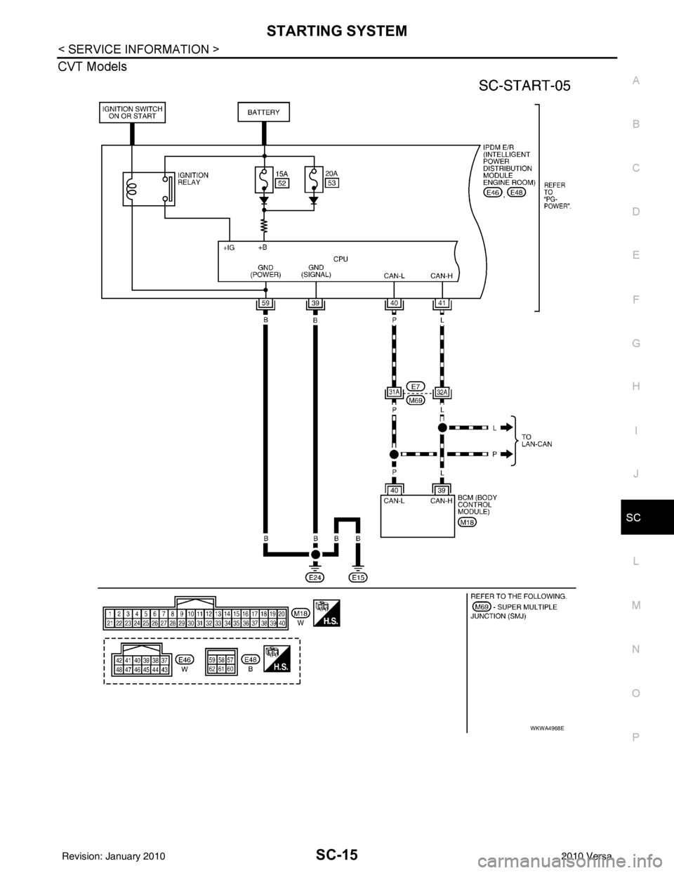 NISSAN TIIDA 2010  Service Repair Manual STARTING SYSTEMSC-15
< SERVICE INFORMATION >
C
DE
F
G H
I
J
L
M A
B
SC
N
O P
CVT Models
WKWA4968E
Revision: January 20102010 Versa 