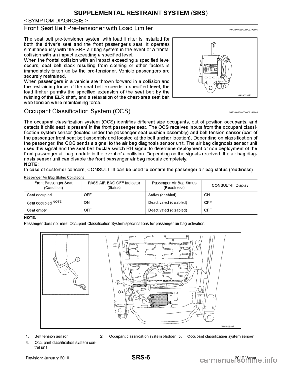 NISSAN TIIDA 2010 Service Repair Manual SRS-6
< SYMPTOM DIAGNOSIS >
SUPPLEMENTAL RESTRAINT SYSTEM (SRS)
Front Seat Belt Pre-te nsioner with Load Limiter
INFOID:0000000005396900
The seat belt pre-tensioner system wi th load limiter is instal NISSAN TIIDA 2010 Service Repair Manual SRS-6
< SYMPTOM DIAGNOSIS >
SUPPLEMENTAL RESTRAINT SYSTEM (SRS)
Front Seat Belt Pre-te nsioner with Load Limiter
INFOID:0000000005396900
The seat belt pre-tensioner system wi th load limiter is instal