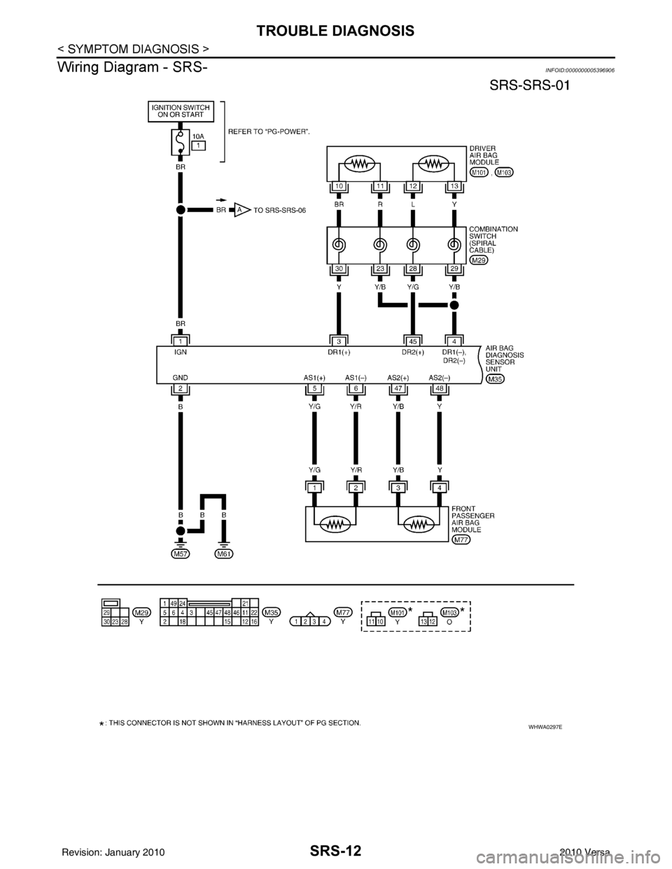 NISSAN TIIDA 2010  Service Repair Manual SRS-12
< SYMPTOM DIAGNOSIS >
TROUBLE DIAGNOSIS
Wiring Diagram - SRS-
INFOID:0000000005396906
WHWA0297E
Revision: January 20102010 Versa 