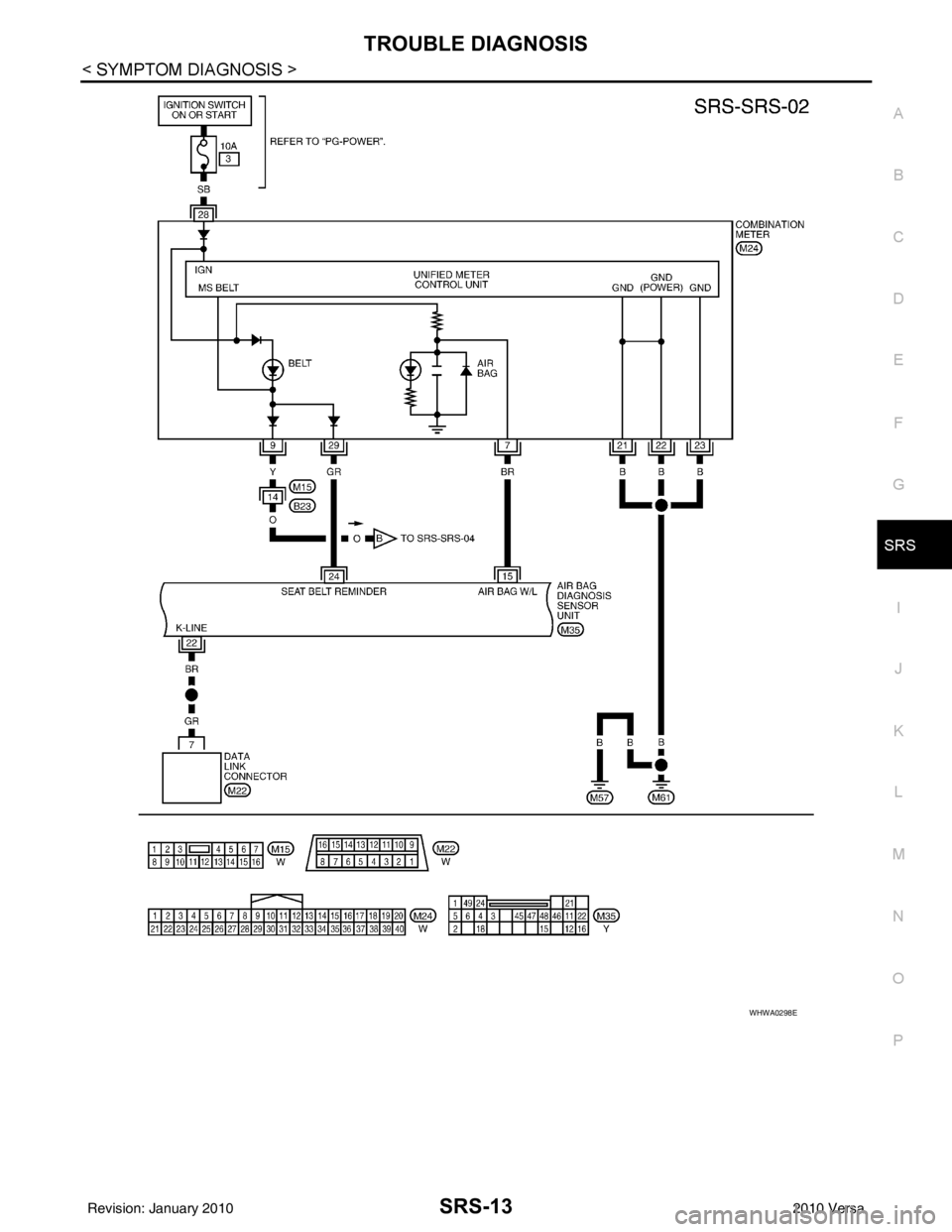 NISSAN TIIDA 2010  Service Repair Manual TROUBLE DIAGNOSISSRS-13
< SYMPTOM DIAGNOSIS >
C
DE
F
G
I
J
K L
M A
B
SRS
N
O P
WHWA0298E
Revision: January 20102010 Versa 