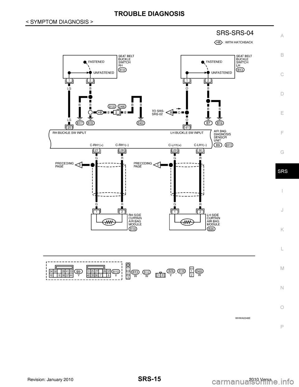 NISSAN TIIDA 2010  Service Repair Manual TROUBLE DIAGNOSISSRS-15
< SYMPTOM DIAGNOSIS >
C
DE
F
G
I
J
K L
M A
B
SRS
N
O P
WHWA0348E
Revision: January 20102010 Versa 