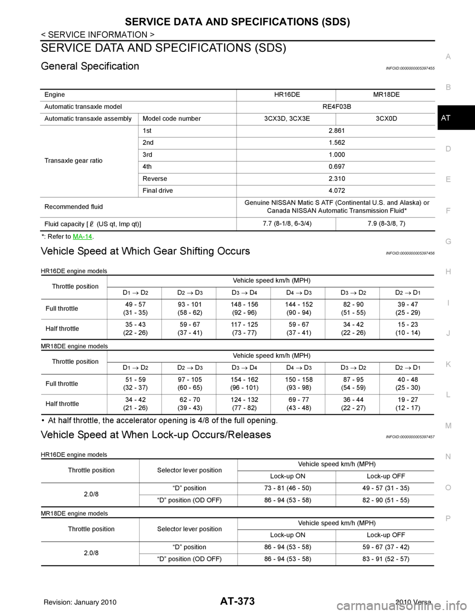 NISSAN TIIDA 2010  Service Repair Manual SERVICE DATA AND SPECIFICATIONS (SDS)AT-373
< SERVICE INFORMATION >
DE
F
G H
I
J
K L
M A
B
AT
N
O P
SERVICE DATA AND SPECIFICATIONS (SDS)
General SpecificationINFOID:0000000005397455
*: Refer to  MA-1