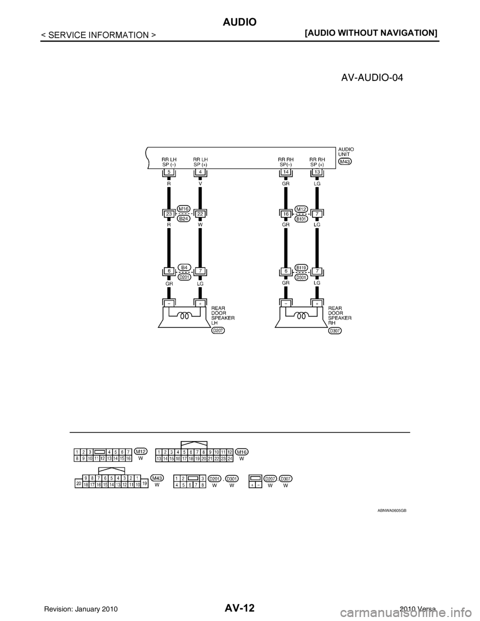 NISSAN TIIDA 2010  Service Repair Manual AV-12
< SERVICE INFORMATION >[AUDIO WITHOUT NAVIGATION]
AUDIO
ABNWA0605GB
Revision: January 20102010 Versa 