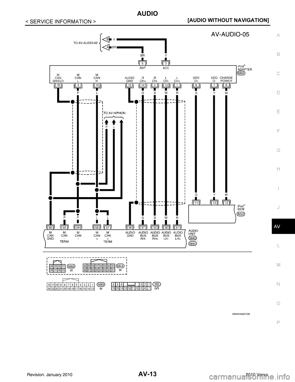 NISSAN TIIDA 2010  Service Repair Manual AUDIOAV-13
< SERVICE INFORMATION > [AUDIO WITHOUT NAVIGATION]
C
D
E
F
G H
I
J
L
M A
B
AV
N
O P
ABNWA0607GB
Revision: January 20102010 Versa 