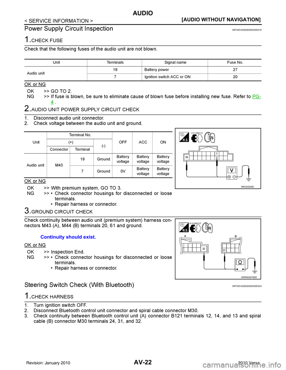 NISSAN TIIDA 2010  Service Repair Manual AV-22
< SERVICE INFORMATION >[AUDIO WITHOUT NAVIGATION]
AUDIO
Power Supply Circuit Inspection
INFOID:0000000005395319
1.CHECK FUSE
Check that the following fuses of the audio unit are not blown.
OK or