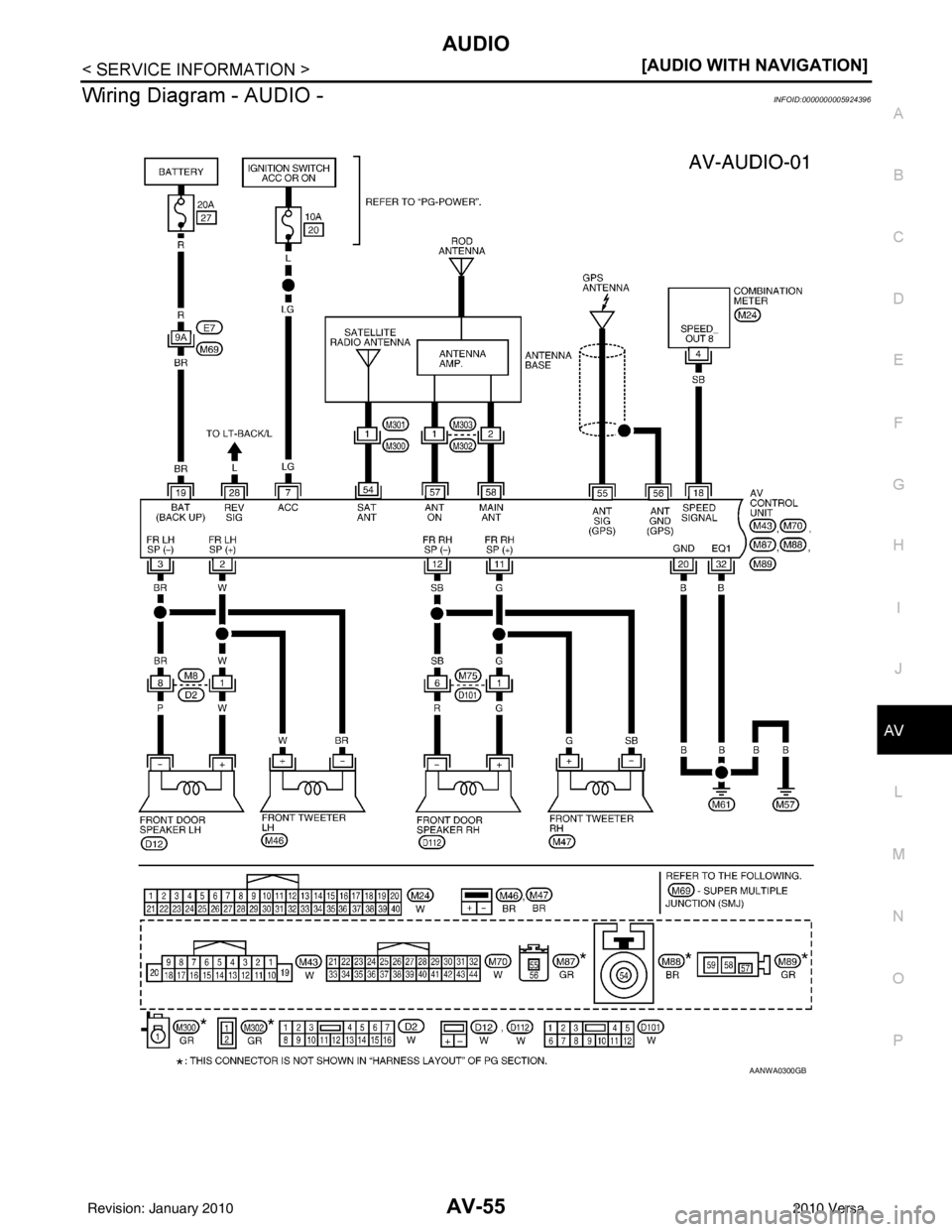 NISSAN TIIDA 2010  Service Repair Manual AUDIOAV-55
< SERVICE INFORMATION > [AUDIO WITH NAVIGATION]
C
D
E
F
G H
I
J
L
M A
B
AV
N
O P
Wiring Diagram - AUDIO -INFOID:0000000005924396
AANWA0300GB
Revision: January 20102010 Versa 