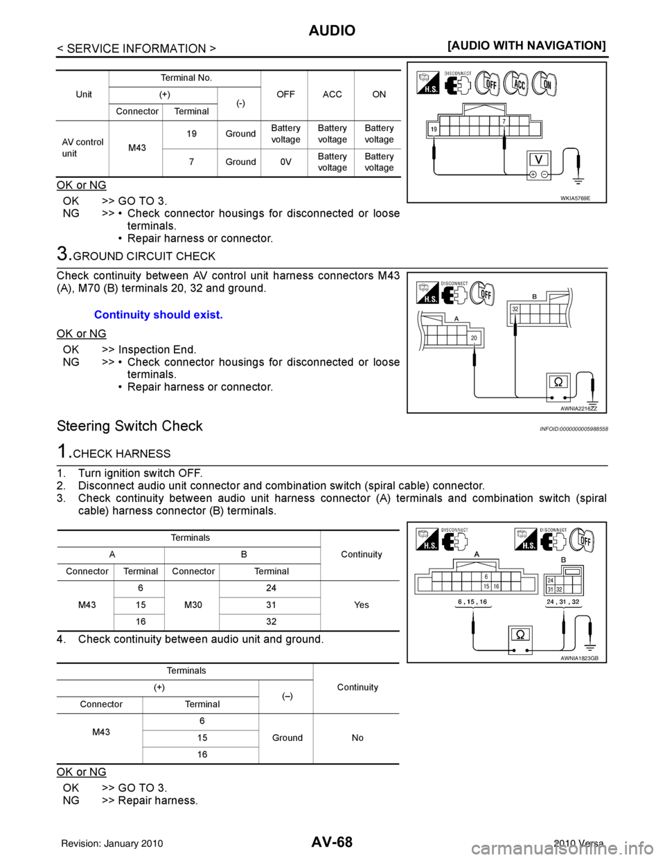 NISSAN TIIDA 2010  Service Repair Manual AV-68
< SERVICE INFORMATION >[AUDIO WITH NAVIGATION]
AUDIO
OK or NG
OK >> GO TO 3.
NG >> • Check connector housings 
for disconnected or loose
terminals.
• Repair harness or connector.
3.GROUND CI