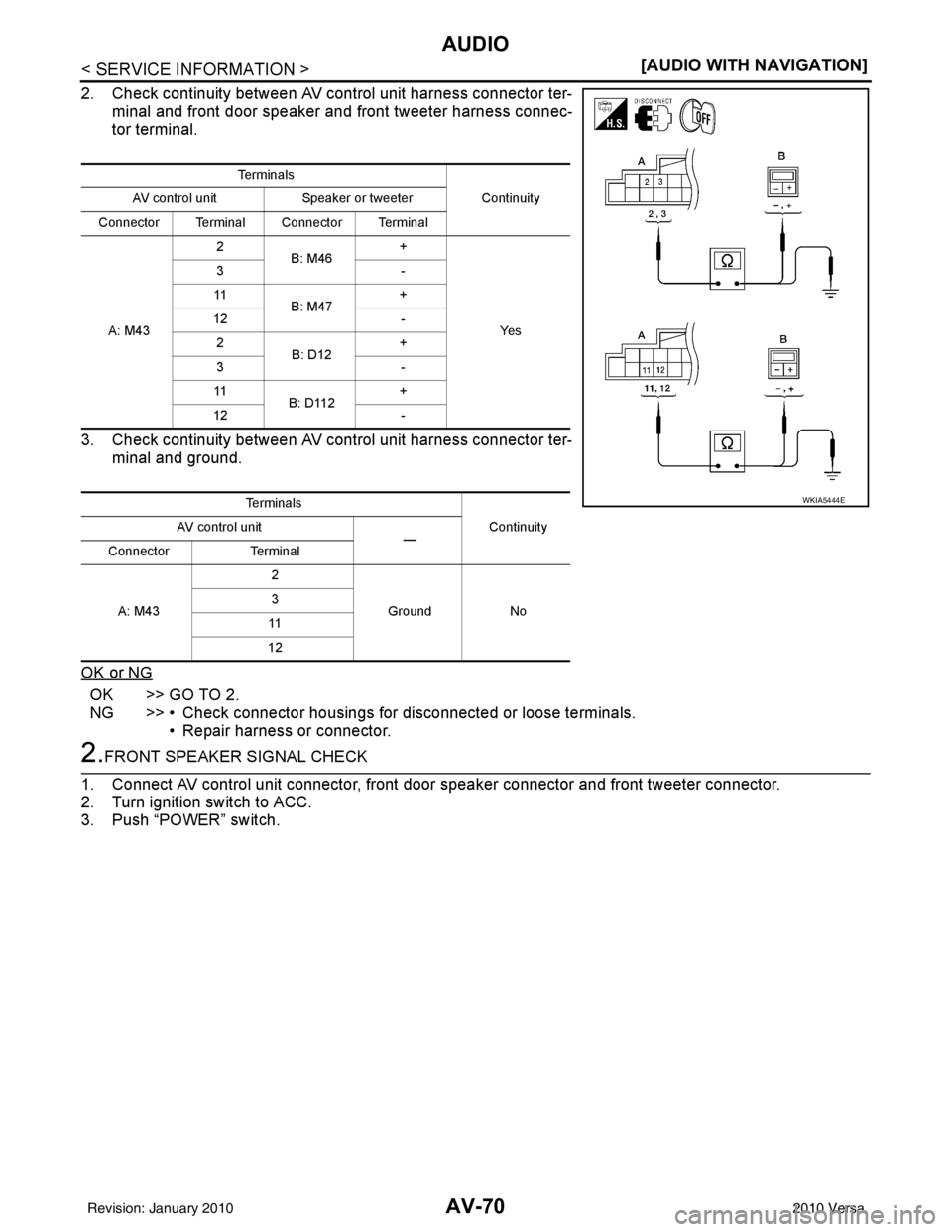 NISSAN TIIDA 2010  Service Repair Manual AV-70
< SERVICE INFORMATION >[AUDIO WITH NAVIGATION]
AUDIO
2. Check continuity between AV control unit harness connector ter-
minal and front door speaker and front tweeter harness connec-
tor termina
