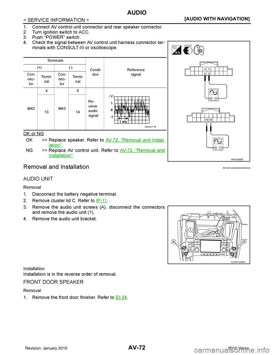 NISSAN TIIDA 2010  Service Repair Manual AV-72
< SERVICE INFORMATION >[AUDIO WITH NAVIGATION]
AUDIO
1. Connect AV control unit connector and rear speaker connector.
2. Turn ignition switch to ACC.
3. Push “POWER” switch.
4. Check the sig