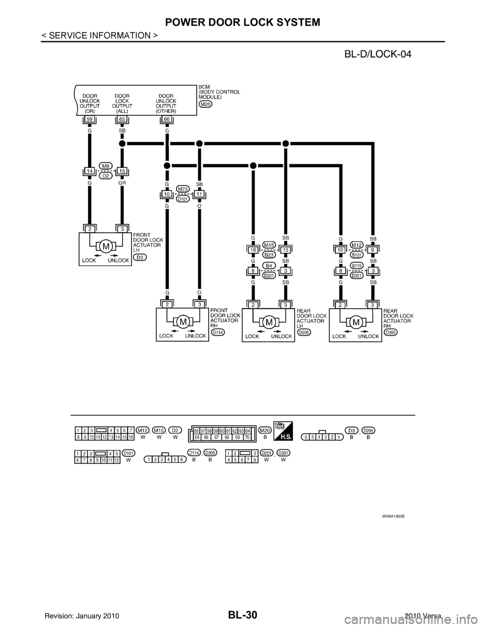 NISSAN TIIDA 2010 Service Repair Manual BL-30
< SERVICE INFORMATION >
POWER DOOR LOCK SYSTEM
WIWA1955E
Revision: January 20102010 Versa NISSAN TIIDA 2010 Service Repair Manual BL-30
< SERVICE INFORMATION >
POWER DOOR LOCK SYSTEM
WIWA1955E
Revision: January 20102010 Versa