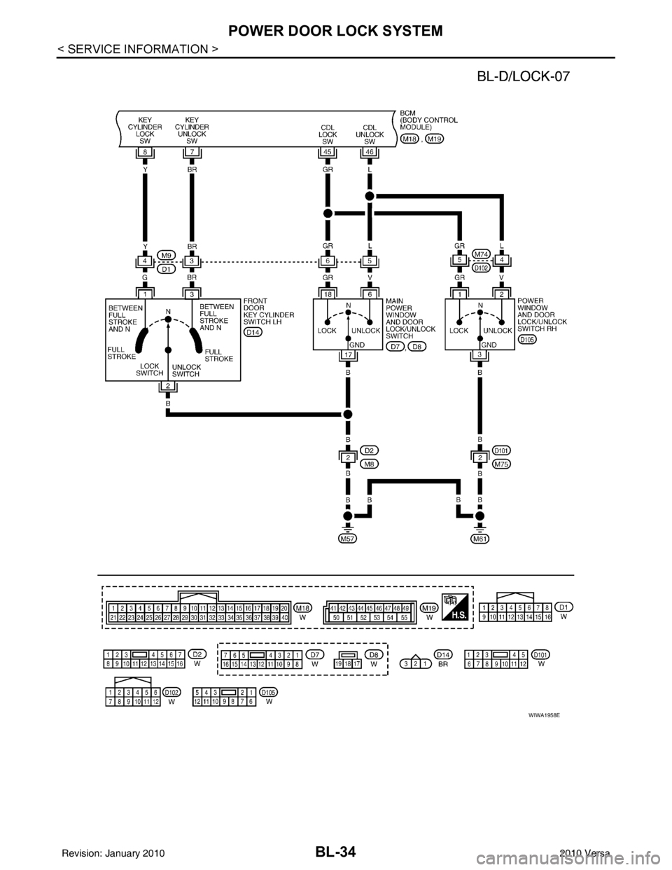 NISSAN TIIDA 2010  Service Repair Manual BL-34
< SERVICE INFORMATION >
POWER DOOR LOCK SYSTEM
WIWA1958E
Revision: January 20102010 Versa 