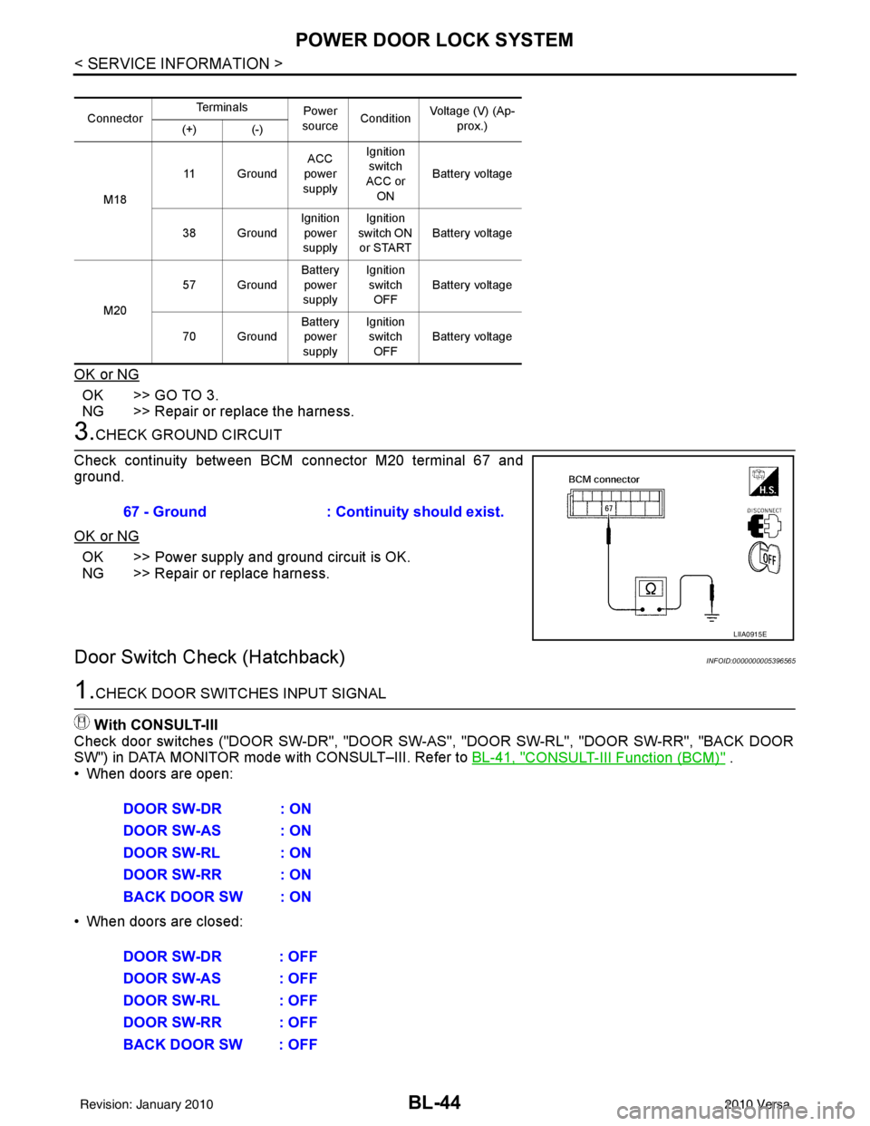NISSAN TIIDA 2010 Service Repair Manual BL-44
< SERVICE INFORMATION >
POWER DOOR LOCK SYSTEM
OK or NG
OK >> GO TO 3.
NG >> Repair or replace the harness.
3.CHECK GROUND CIRCUIT
Check continuity between BCM connector M20 terminal 67 and
grou NISSAN TIIDA 2010 Service Repair Manual BL-44
< SERVICE INFORMATION >
POWER DOOR LOCK SYSTEM
OK or NG
OK >> GO TO 3.
NG >> Repair or replace the harness.
3.CHECK GROUND CIRCUIT
Check continuity between BCM connector M20 terminal 67 and
grou