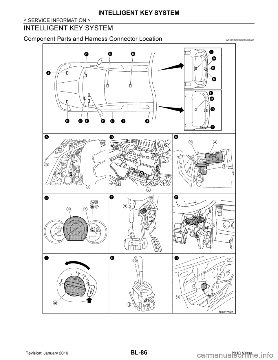 NISSAN TIIDA 2010 Service Repair Manual BL-86
< SERVICE INFORMATION >
INTELLIGENT KEY SYSTEM
INTELLIGENT KEY SYSTEM
Component Parts and Harness Connector LocationINFOID:0000000005396598
ALKIA1774ZZ
Revision: January 20102010 Versa NISSAN TIIDA 2010 Service Repair Manual BL-86
< SERVICE INFORMATION >
INTELLIGENT KEY SYSTEM
INTELLIGENT KEY SYSTEM
Component Parts and Harness Connector LocationINFOID:0000000005396598
ALKIA1774ZZ
Revision: January 20102010 Versa