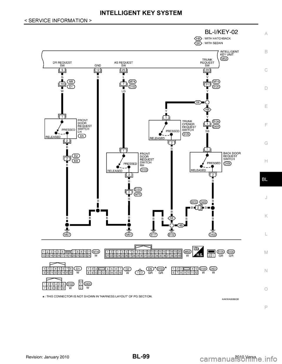 NISSAN TIIDA 2010  Service Repair Manual INTELLIGENT KEY SYSTEMBL-99
< SERVICE INFORMATION >
C
DE
F
G H
J
K L
M A
B
BL
N
O P
AAKWA0086GB
Revision: January 20102010 Versa 