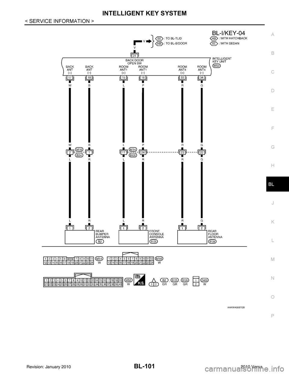 NISSAN TIIDA 2010  Service Repair Manual INTELLIGENT KEY SYSTEMBL-101
< SERVICE INFORMATION >
C
DE
F
G H
J
K L
M A
B
BL
N
O P
AAKWA0087GB
Revision: January 20102010 Versa 