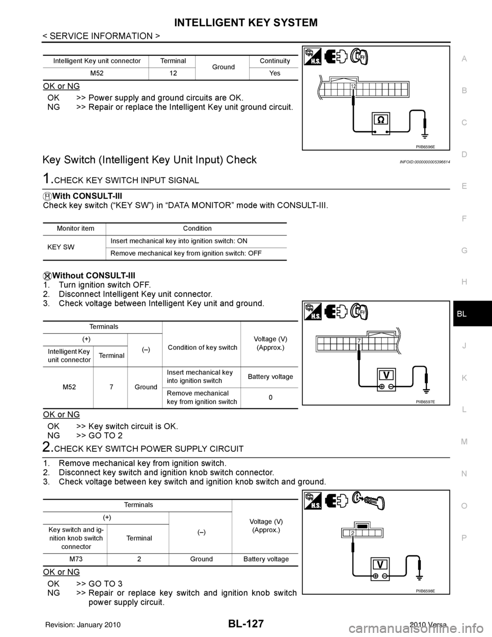 NISSAN TIIDA 2010 Service Repair Manual INTELLIGENT KEY SYSTEMBL-127
< SERVICE INFORMATION >
C
DE
F
G H
J
K L
M A
B
BL
N
O P
OK or NG
OK >> Power supply and ground circuits are OK.
NG >> Repair or replace the Intelligent Key unit ground cir NISSAN TIIDA 2010 Service Repair Manual INTELLIGENT KEY SYSTEMBL-127
< SERVICE INFORMATION >
C
DE
F
G H
J
K L
M A
B
BL
N
O P
OK or NG
OK >> Power supply and ground circuits are OK.
NG >> Repair or replace the Intelligent Key unit ground cir