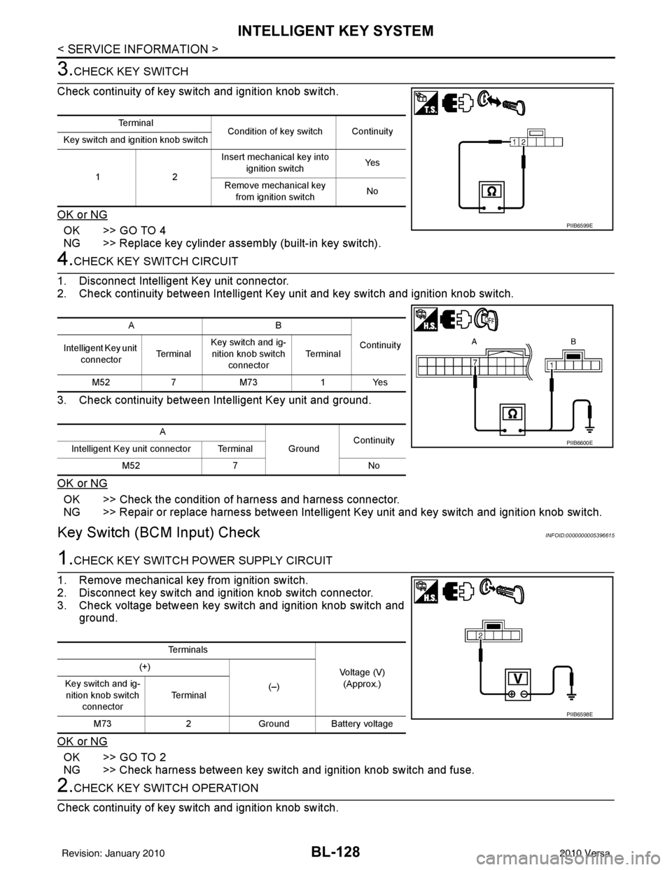 NISSAN TIIDA 2010 Service Repair Manual BL-128
< SERVICE INFORMATION >
INTELLIGENT KEY SYSTEM
3.CHECK KEY SWITCH
Check continuity of key switch and ignition knob switch.
OK or NG
OK >> GO TO 4
NG >> Replace key cylinder assembly (built-in k NISSAN TIIDA 2010 Service Repair Manual BL-128
< SERVICE INFORMATION >
INTELLIGENT KEY SYSTEM
3.CHECK KEY SWITCH
Check continuity of key switch and ignition knob switch.
OK or NG
OK >> GO TO 4
NG >> Replace key cylinder assembly (built-in k