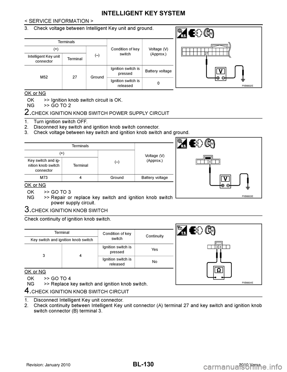 NISSAN TIIDA 2010 Service Repair Manual BL-130
< SERVICE INFORMATION >
INTELLIGENT KEY SYSTEM
3. Check voltage between Intelligent Key unit and ground.
OK or NG
OK >> Ignition knob switch circuit is OK.
NG >> GO TO 2
2.CHECK IGNITION KNOB S NISSAN TIIDA 2010 Service Repair Manual BL-130
< SERVICE INFORMATION >
INTELLIGENT KEY SYSTEM
3. Check voltage between Intelligent Key unit and ground.
OK or NG
OK >> Ignition knob switch circuit is OK.
NG >> GO TO 2
2.CHECK IGNITION KNOB S