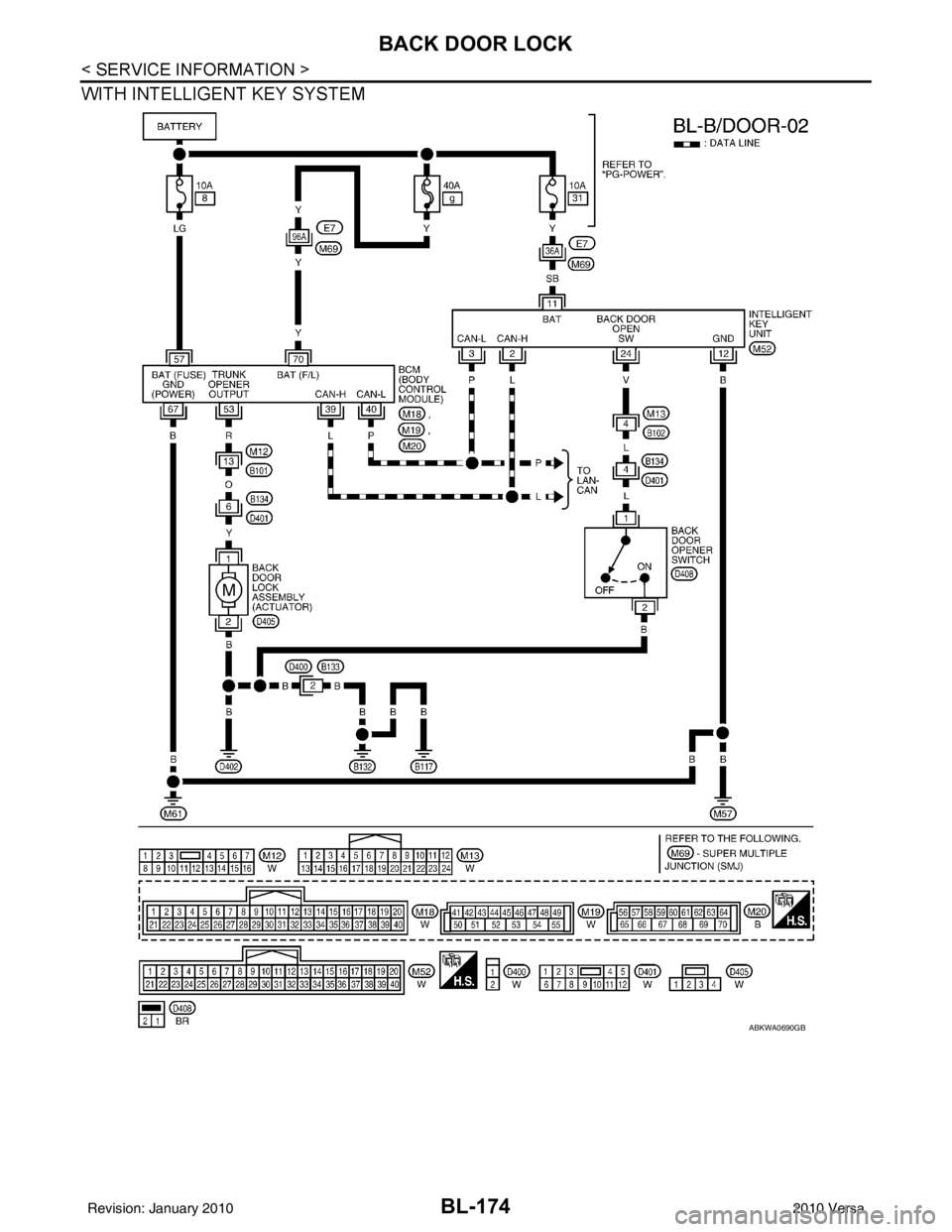 NISSAN TIIDA 2010 Service Repair Manual BL-174
< SERVICE INFORMATION >
BACK DOOR LOCK
WITH INTELLIGENT KEY SYSTEM
ABKWA0690GB
Revision: January 20102010 Versa NISSAN TIIDA 2010 Service Repair Manual BL-174
< SERVICE INFORMATION >
BACK DOOR LOCK
WITH INTELLIGENT KEY SYSTEM
ABKWA0690GB
Revision: January 20102010 Versa