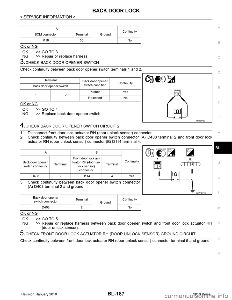 NISSAN TIIDA 2010  Service Repair Manual BACK DOOR LOCKBL-187
< SERVICE INFORMATION >
C
DE
F
G H
J
K L
M A
B
BL
N
O P
OK or NG
OK >> GO TO 3
NG >> Repair or replace harness.
3.CHECK BACK DOOR OPENER SWITCH 
Check continuity between back door
