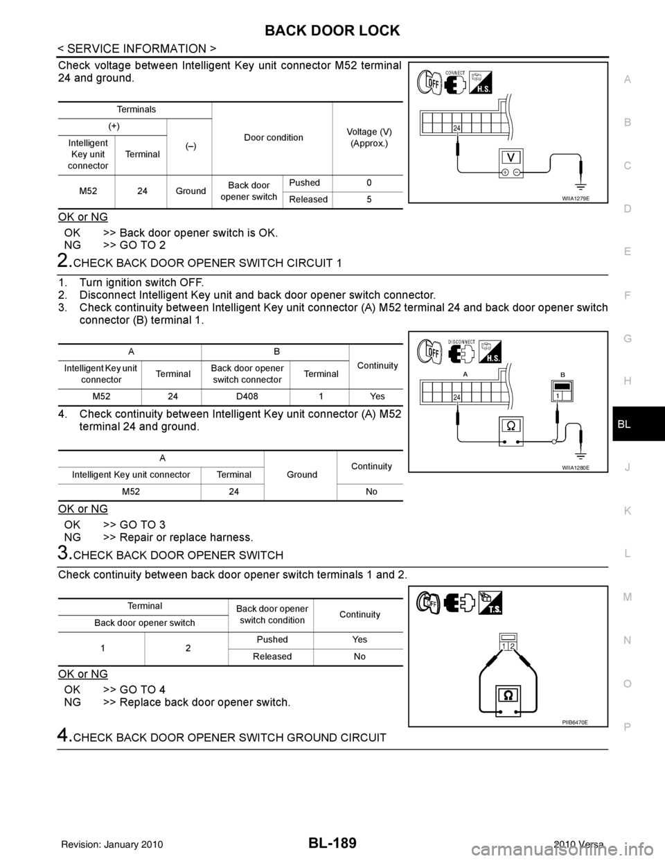 NISSAN TIIDA 2010  Service Repair Manual BACK DOOR LOCKBL-189
< SERVICE INFORMATION >
C
DE
F
G H
J
K L
M A
B
BL
N
O P
Check voltage between Intelligent Key unit connector M52 terminal
24 and ground.
OK or NG
OK >> Back door opener switch is 