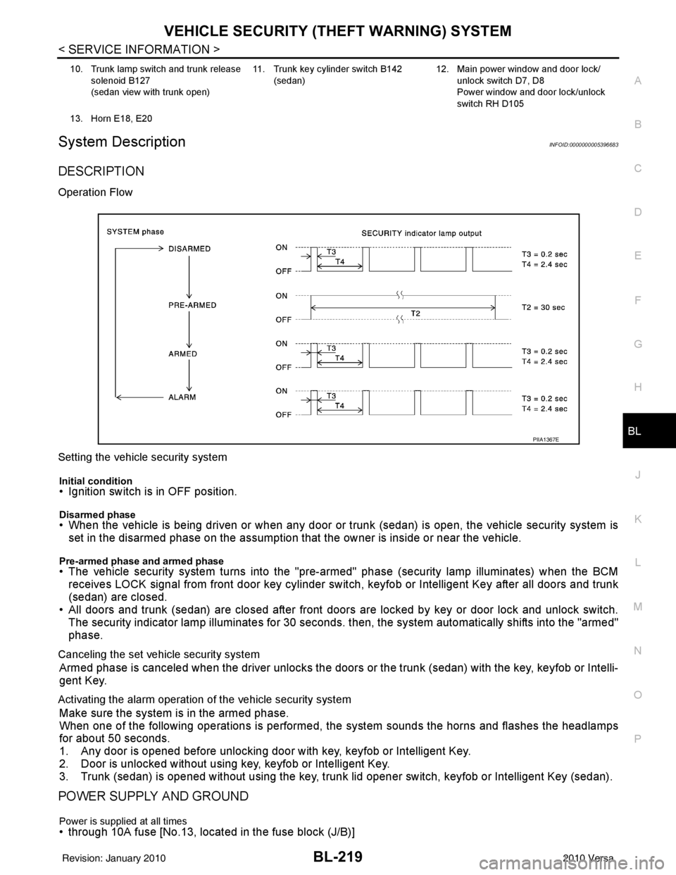 NISSAN TIIDA 2010 Service Repair Manual VEHICLE SECURITY (THEFT WARNING) SYSTEMBL-219
< SERVICE INFORMATION >
C
DE
F
G H
J
K L
M A
B
BL
N
O P
System DescriptionINFOID:0000000005396683
DESCRIPTION
Operation Flow
Setting the vehicle security NISSAN TIIDA 2010 Service Repair Manual VEHICLE SECURITY (THEFT WARNING) SYSTEMBL-219
< SERVICE INFORMATION >
C
DE
F
G H
J
K L
M A
B
BL
N
O P
System DescriptionINFOID:0000000005396683
DESCRIPTION
Operation Flow
Setting the vehicle security