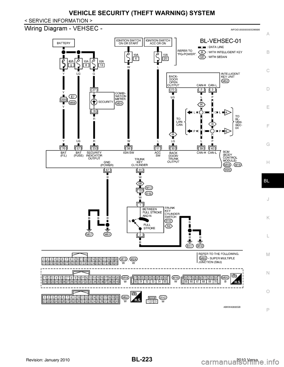 NISSAN TIIDA 2010 Service Repair Manual VEHICLE SECURITY (THEFT WARNING) SYSTEMBL-223
< SERVICE INFORMATION >
C
DE
F
G H
J
K L
M A
B
BL
N
O P
Wiring Diagram - VEHSEC -INFOID:0000000005396686
ABKWA0693GB
Revision: January 20102010 Versa NISSAN TIIDA 2010 Service Repair Manual VEHICLE SECURITY (THEFT WARNING) SYSTEMBL-223
< SERVICE INFORMATION >
C
DE
F
G H
J
K L
M A
B
BL
N
O P
Wiring Diagram - VEHSEC -INFOID:0000000005396686
ABKWA0693GB
Revision: January 20102010 Versa