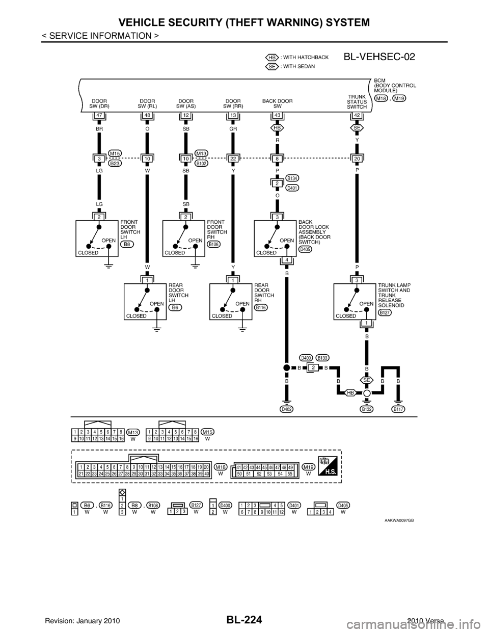 NISSAN TIIDA 2010 Service Repair Manual BL-224
< SERVICE INFORMATION >
VEHICLE SECURITY (THEFT WARNING) SYSTEM
AAKWA0097GB
Revision: January 20102010 Versa NISSAN TIIDA 2010 Service Repair Manual BL-224
< SERVICE INFORMATION >
VEHICLE SECURITY (THEFT WARNING) SYSTEM
AAKWA0097GB
Revision: January 20102010 Versa
