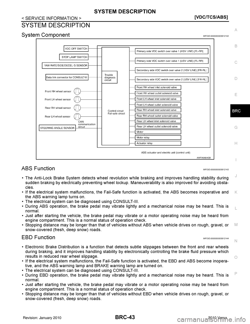 NISSAN TIIDA 2010  Service Repair Manual SYSTEM DESCRIPTIONBRC-43
< SERVICE INFORMATION > [VDC/TCS/ABS]
C
D
E
G H
I
J
K L
M A
B
BRC
N
O P
SYSTEM DESCRIPTION
System ComponentINFOID:0000000005612142
ABS FunctionINFOID:0000000005612143
• The 