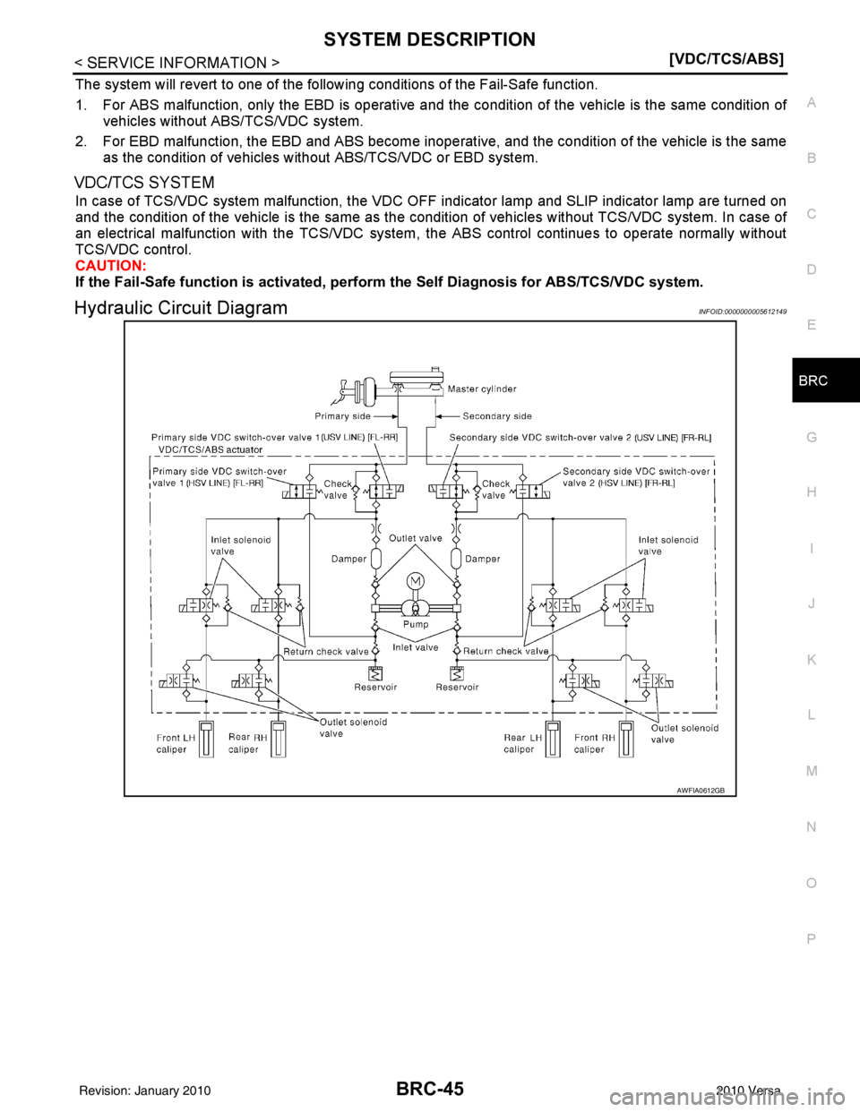 NISSAN TIIDA 2010  Service Repair Manual SYSTEM DESCRIPTIONBRC-45
< SERVICE INFORMATION > [VDC/TCS/ABS]
C
D
E
G H
I
J
K L
M A
B
BRC
N
O P
The system will revert to one of the follo wing conditions of the Fail-Safe function.
1. For ABS malfun