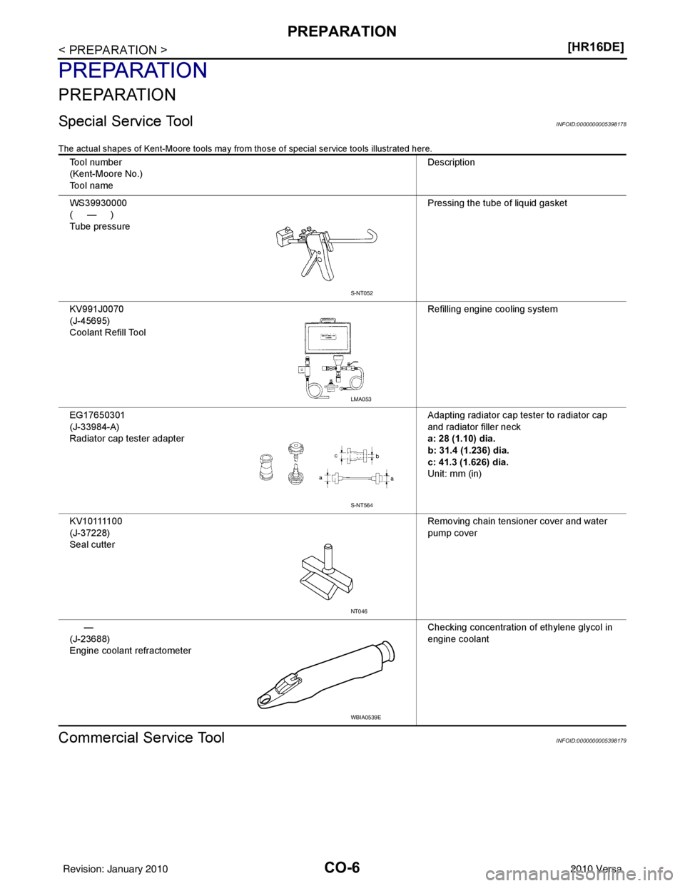 NISSAN TIIDA 2010  Service Repair Manual CO-6
< PREPARATION >[HR16DE]
PREPARATION
PREPARATION
PREPARATION
Special Service ToolINFOID:0000000005398178
The actual shapes of Kent-Moore tools may from 
those of special service tools illustrated 