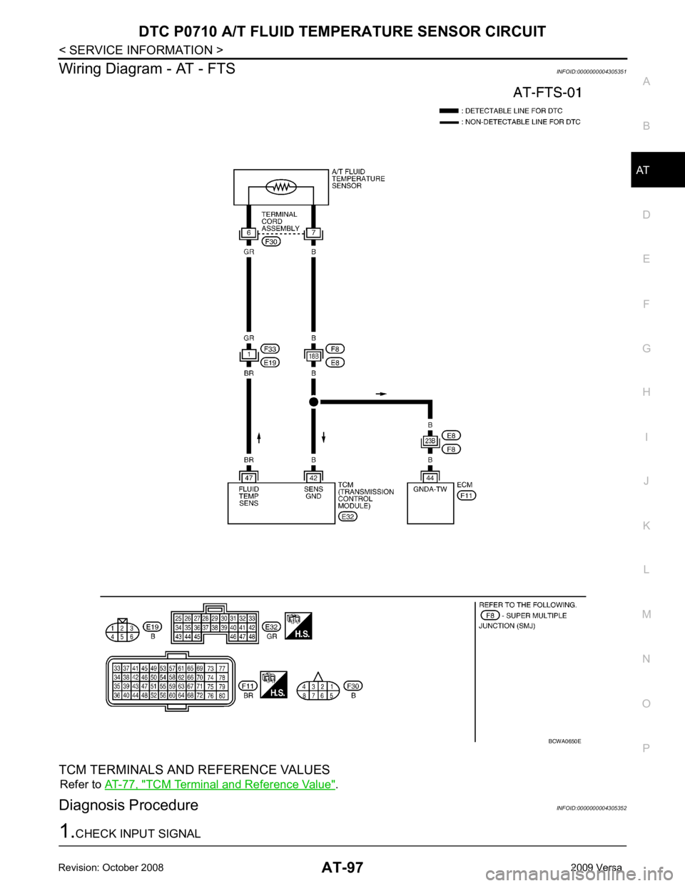 NISSAN TIIDA 2009  Service Repair Manual AT
N
O P
Wiring Diagram - AT - FTS
INFOID:0000000004305351
TCM TERMINALS AND REFERENCE VALUES Refer to  AT-77, " TCM Terminal and Reference Value " .
Diagnosis Procedure INFOID:0000000004305352 