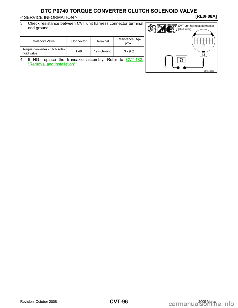 NISSAN TIIDA 2009  Service Repair Manual " Removal and Installation "  .
Solenoid Valve Connector Terminal
Resistance (Ap-
prox.)
Torque converter clutch sole-
noid valve F46 12 - Ground 3 - 9 
Ω 