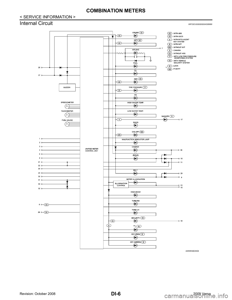 NISSAN TIIDA 2009  Service Repair Manual B 