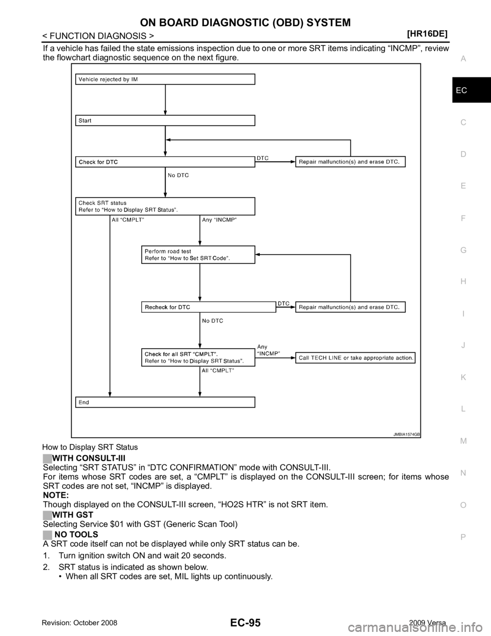 NISSAN TIIDA 2009 Service Repair Manual EC
NP
O
If a vehicle has failed the state emissions inspection
due to one or more SRT items indicating “INCMP”, review
the flowchart diagnostic sequence on the next figure.
How to Display SRT Sta NISSAN TIIDA 2009 Service Repair Manual EC
NP
O
If a vehicle has failed the state emissions inspection
due to one or more SRT items indicating “INCMP”, review
the flowchart diagnostic sequence on the next figure.
How to Display SRT Sta