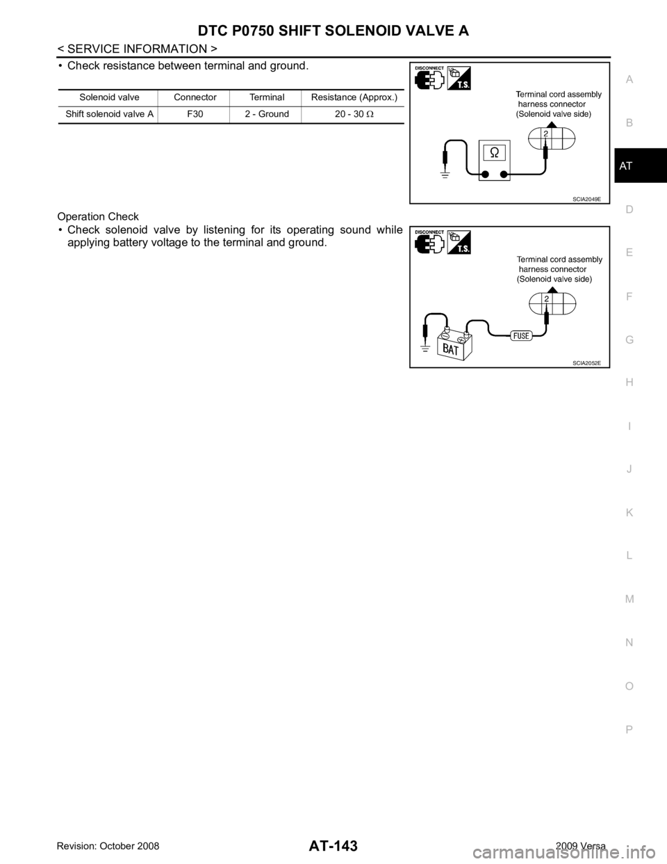 NISSAN TIIDA 2009  Service Repair Manual AT
N
O P
• Check resistance between terminal and ground.
Operation Check • Check  solenoid  valve  by  listening  for  its  operating  sound  while applying battery voltage to the terminal and gro