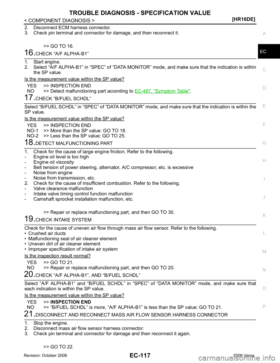 NISSAN TIIDA 2009  Service Repair Manual EC
NP
O
2. Disconnect ECM harness connector.
3. Check pin terminal and connector for damage, and then reconnect it.
>> GO TO 16. YES >> INSPECTION END
NO >> Detect malfunctioning part according to  EC