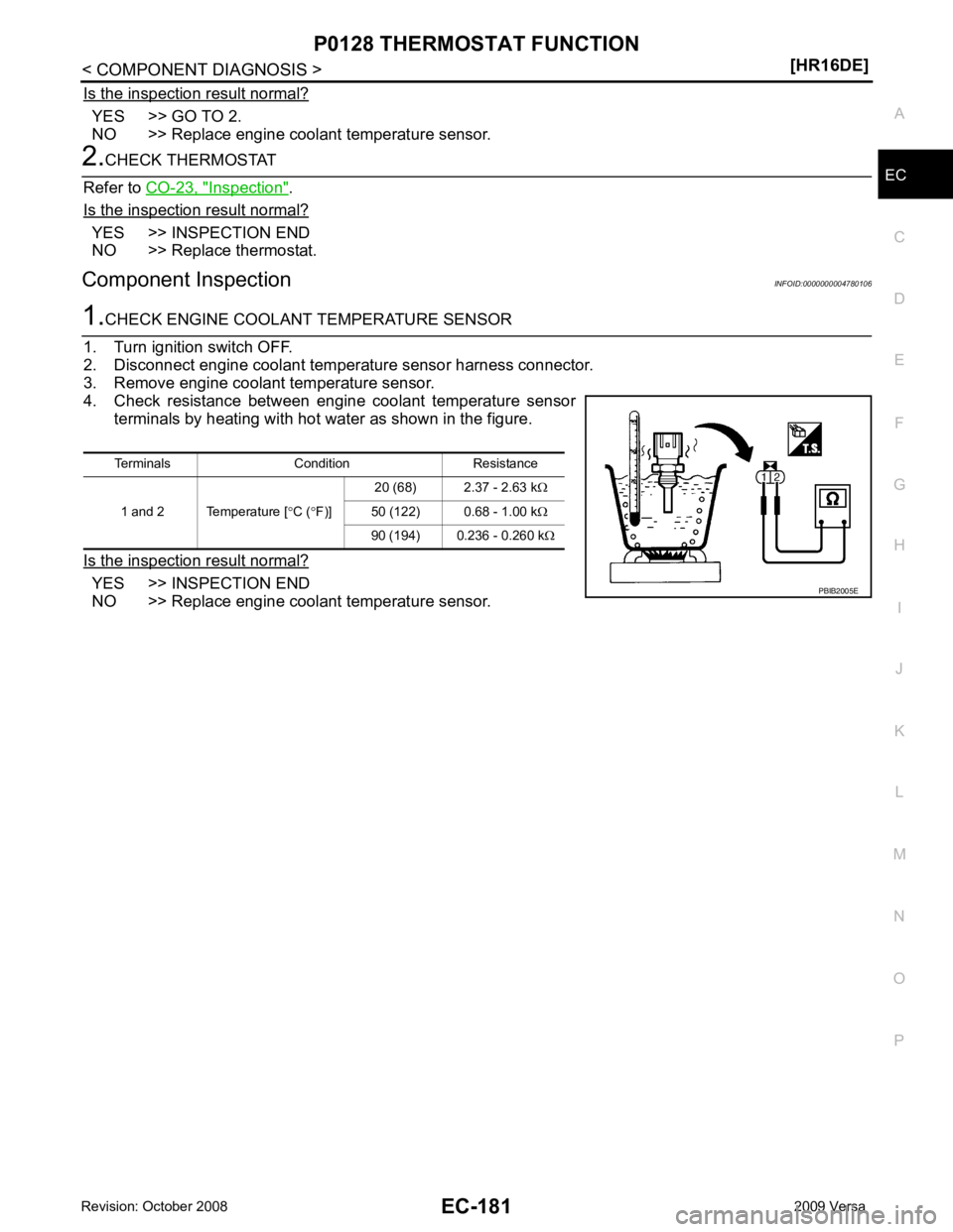 NISSAN TIIDA 2009  Service Repair Manual P0128 THERMOSTAT FUNCTION
EC-181
< COMPONENT DIAGNOSIS >
[HR16DE] C
D E
F
G H
I
J
K L
M A EC
NP
O
Is the inspection result normal? YES >> GO TO 2.
NO >> Replace engine coolant temperature sensor. 2.
C