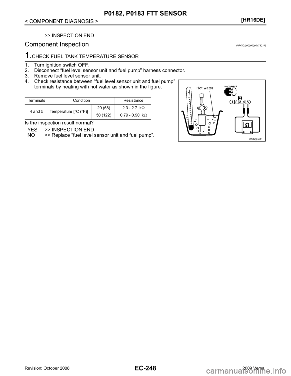 NISSAN TIIDA 2009  Service Repair Manual EC-248< COMPONENT DIAGNOSIS >
[HR16DE]
P0182, P0183
 FTT SENSOR
>> INSPECTION END
Component Inspection INFOID:00000000047801461.
CHECK FUEL TANK TEMPERATURE SENSOR
1. Turn ignition switch OFF.
2. Disc