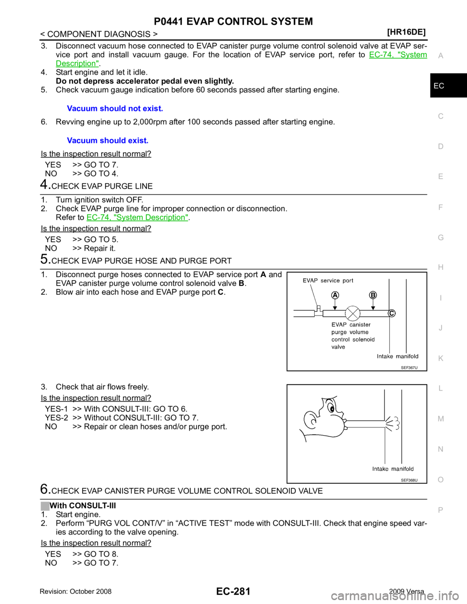 NISSAN TIIDA 2009  Service Repair Manual EC
NP
O
3. Disconnect vacuum hose connected to EVAP canister 
purge volume control solenoid valve at EVAP ser-
vice  port  and  install  vacuum  gauge.  For  the  location  of  EVAP  service  port,  r
