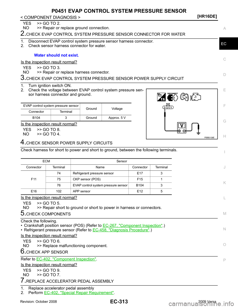 NISSAN TIIDA 2009 Service Repair Manual EC
NP
O
YES >> GO TO 2.
NO >> Repair or replace ground connection. YES >> GO TO 3.
NO >> Repair or replace harness connector. YES >> GO TO 8.
NO >> GO TO 4. YES >> GO TO 5.
NO >> Repair short to groun NISSAN TIIDA 2009 Service Repair Manual EC
NP
O
YES >> GO TO 2.
NO >> Repair or replace ground connection. YES >> GO TO 3.
NO >> Repair or replace harness connector. YES >> GO TO 8.
NO >> GO TO 4. YES >> GO TO 5.
NO >> Repair short to groun