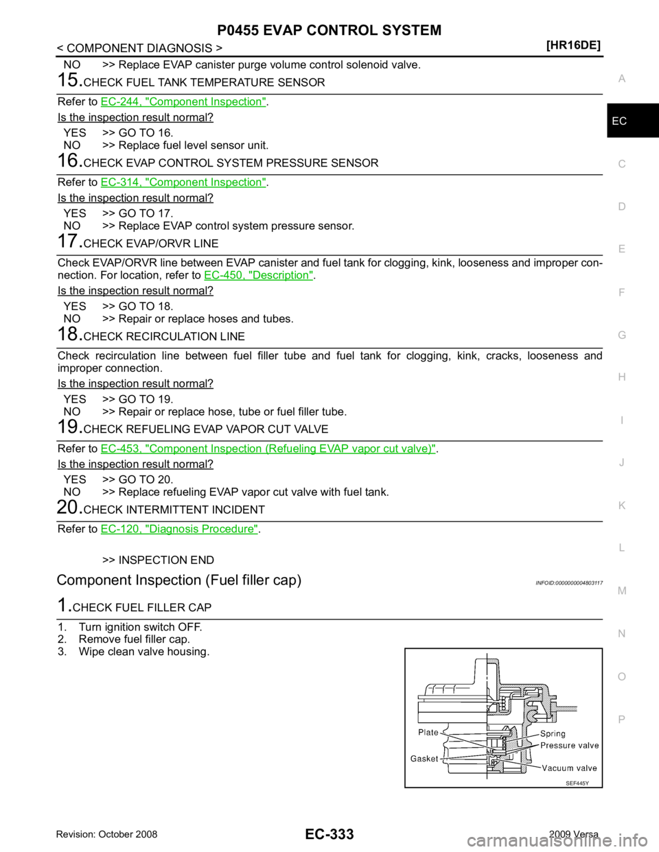 NISSAN TIIDA 2009  Service Repair Manual P0455 EVAP CONTROL SYSTEM
EC-333
< COMPONENT DIAGNOSIS >
[HR16DE] C
D E
F
G H
I
J
K L
M A EC
NP
O
NO >> Replace EVAP canister purge volume control solenoid valve. 15.
CHECK FUEL TANK TEMPERATURE SENSO