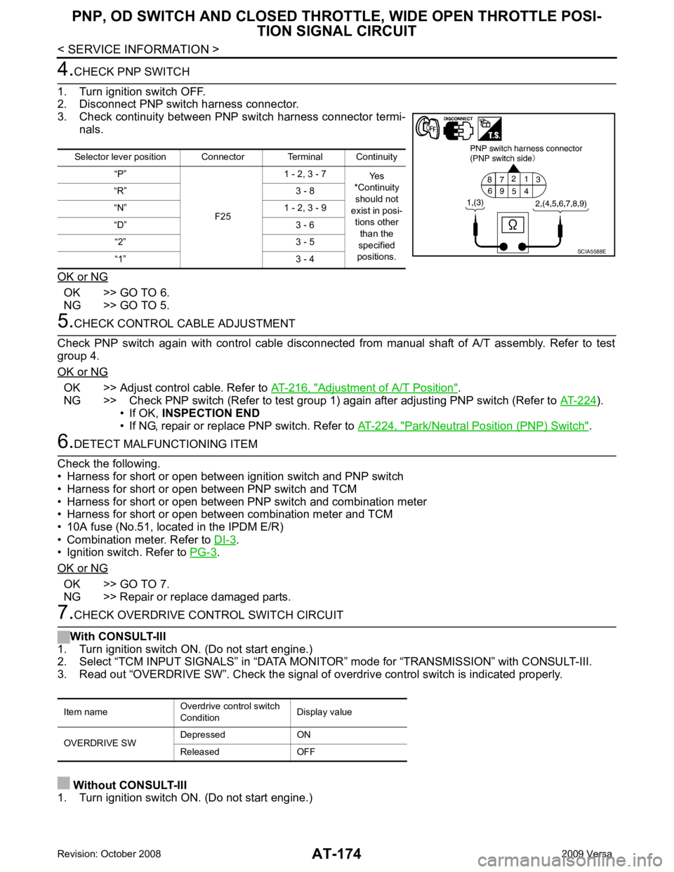 NISSAN TIIDA 2009  Service Repair Manual AT-174< SERVICE INFORMATION >
PNP, OD SWITCH AND CLOSED THRO
TTLE, WIDE OPEN THROTTLE POSI-
TION SIGNAL CIRCUIT 4.
CHECK PNP SWITCH
1. Turn ignition switch OFF.
2. Disconnect PNP switch harness connec